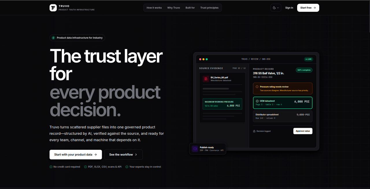 Truvo preview