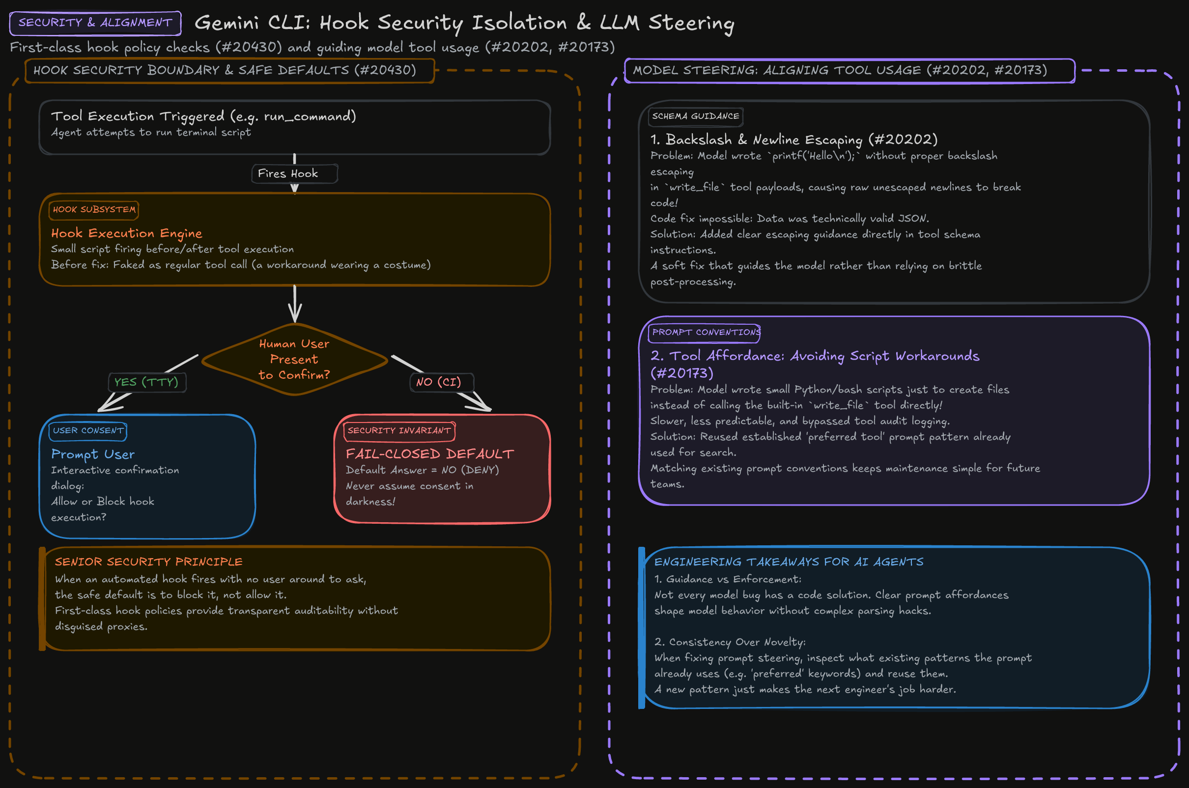 Agent Steering & Hook Security Policies Diagram